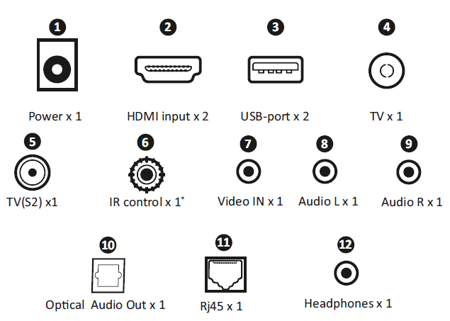 Parallel AV SM Series 65 Inch Smart Waterproof 4K UHD Mirror TV-7