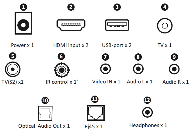 Parallel AV SM Series 65 Inch Smart Waterproof 4K UHD Mirror TV-9