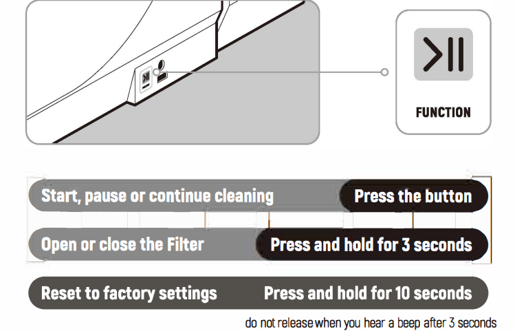 Popur X5 Self-Cleaning Litter Box User Manual Popur X5 Self-Cleaning Litter Box User Manual 4