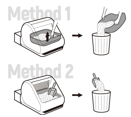 Popur X5 Self-Cleaning Litter Box User Manual Popur X5 Self-Cleaning Litter Box User Manual 7