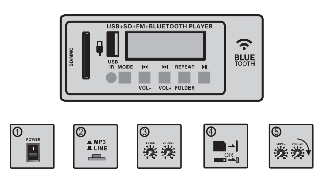 Proreck Party 12 1000 Watts PA Speaker System-2