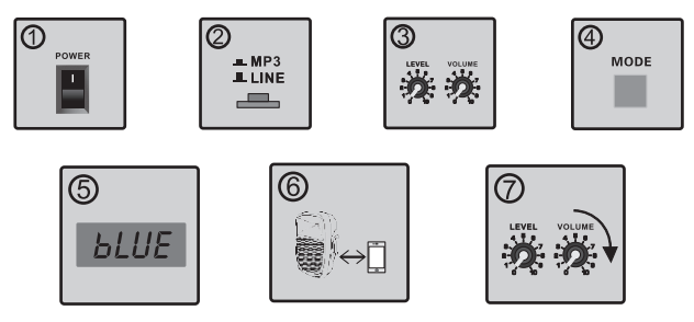 Proreck Party 12 1000 Watts PA Speaker System-4