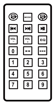 Proreck Party 12 1000 Watts PA Speaker System-7