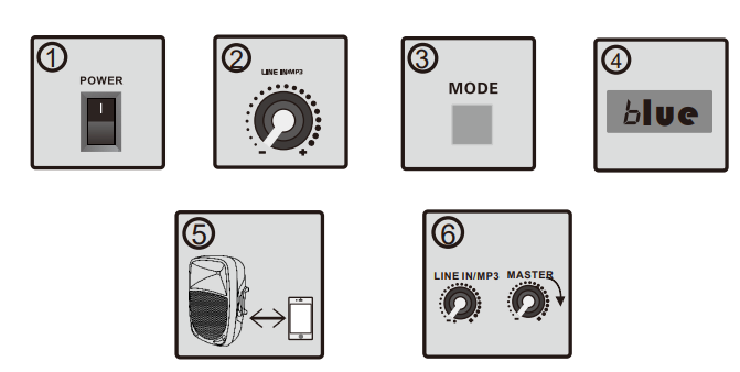 Proreck Party 15 Portable 2000 Watt Powered PA Speaker System-4