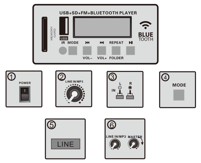 Proreck Party 15 Portable 2000 Watt Powered PA Speaker System-6