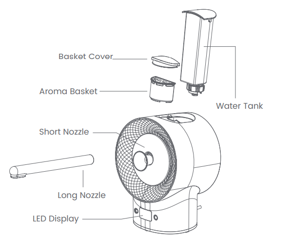 PureDailyCare NanoSteamer Clinical 10-in-1 Smart Ionic Facial Steamer User Manual 1