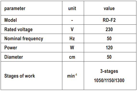 Raider RD-F2 Stage Stainless Steel 50cm Fan-2