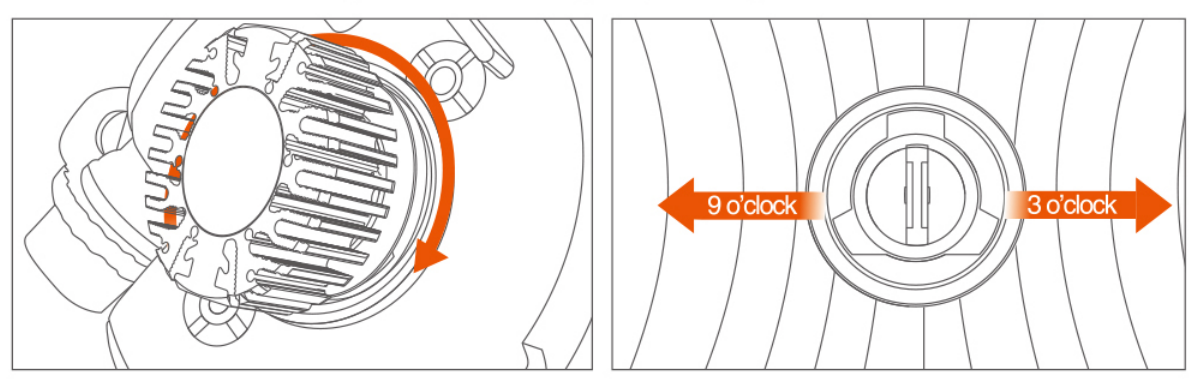 SEALIGHT LED Headlight Kit User Guide 5