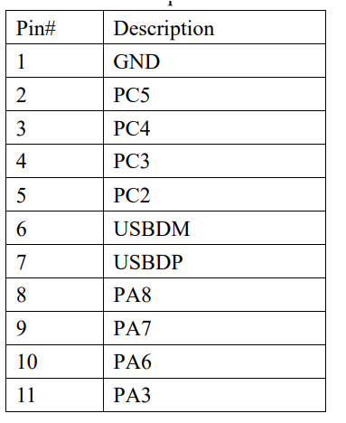 SEIKAKU HJ-7188 Bluetooth Module User Manual SEIKAKU HJ-7188 Bluetooth Module-3