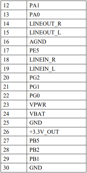 SEIKAKU HJ-7188 Bluetooth Module User Manual SEIKAKU HJ-7188 Bluetooth Module-4