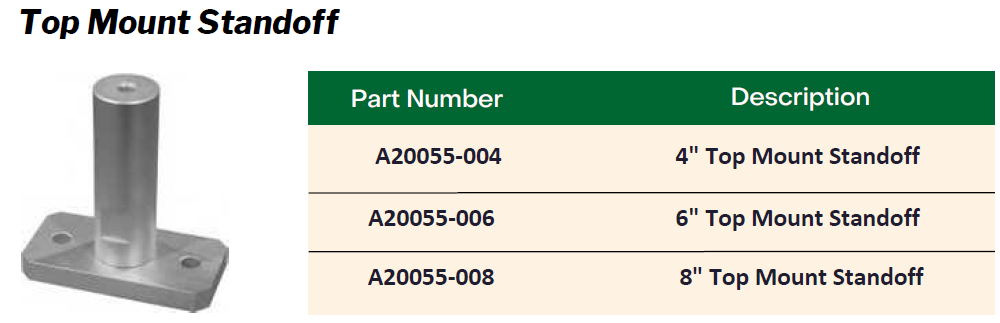 SUNMODO SMR100 Introduces Smr Roof Mounting System-29