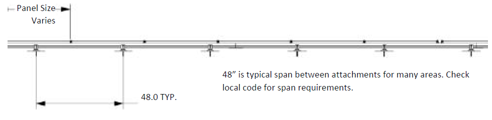 SUNMODO SMR100 Introduces Smr Roof Mounting System-3