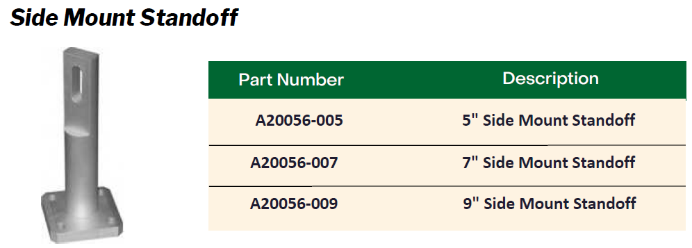SUNMODO SMR100 Introduces Smr Roof Mounting System-30