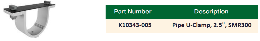 SUNMODO SMR100 Introduces Smr Roof Mounting System-42