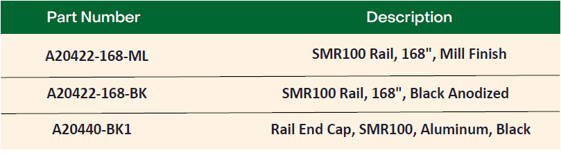 SUNMODO SMR100 Introduces Smr Roof Mounting System-5