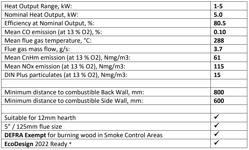 Saltfire Classic Wood Burning Stove User Manual 1