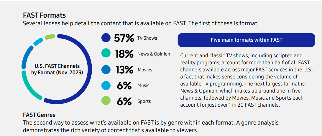 Samsung Ads Decoding Fast Software Comprehensive Guide 12