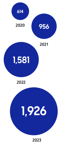 Samsung Ads Decoding Fast Software Comprehensive Guide 2