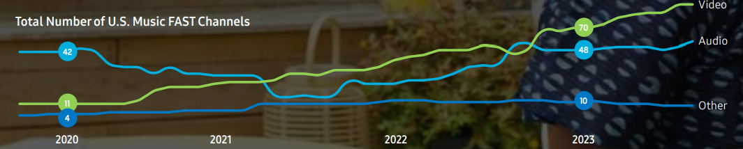 Samsung Ads Decoding Fast Software Comprehensive Guide 8