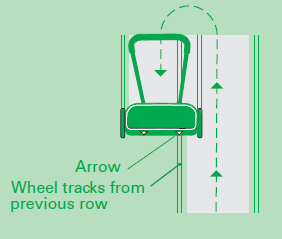 Scotts AccuGreen 1000 Turf Builder Classic Drop Spreader User Manual 12