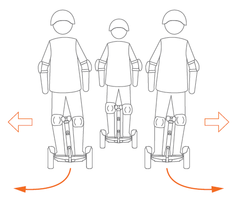 Segway Ninebot Minipro N3M320 Balancing Transporter User Manual 23