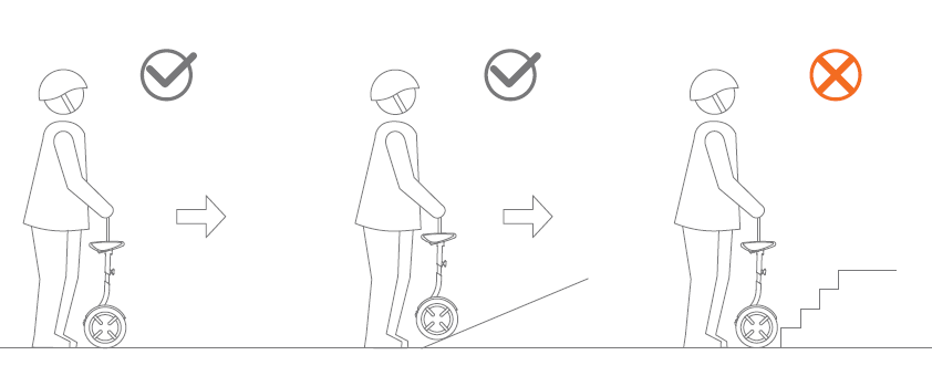Segway Ninebot Minipro N3M320 Balancing Transporter User Manual 25