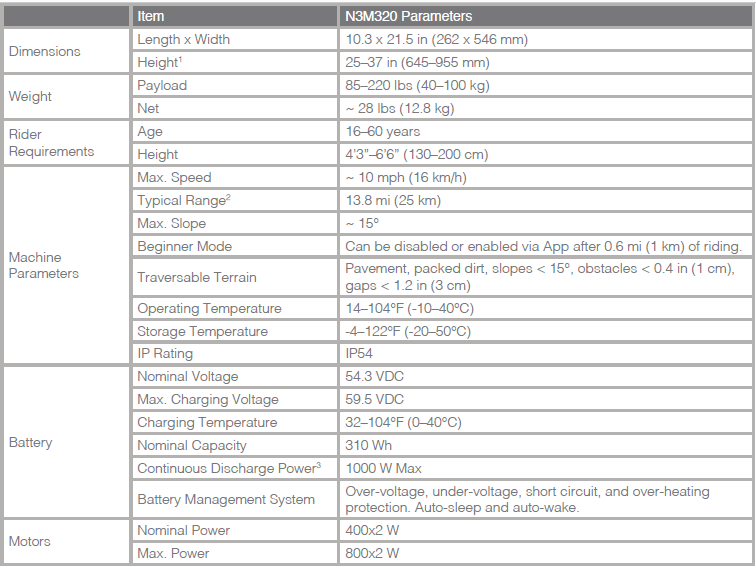 Segway Ninebot Minipro N3M320 Balancing Transporter User Manual 26