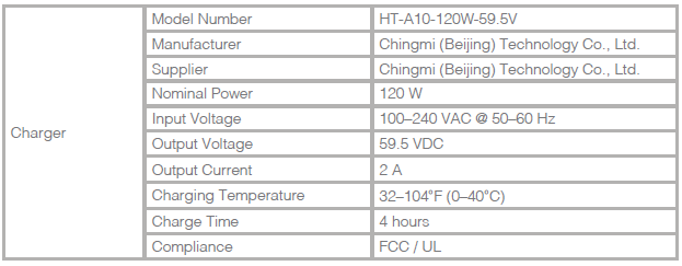 Segway Ninebot Minipro N3M320 Balancing Transporter User Manual 27