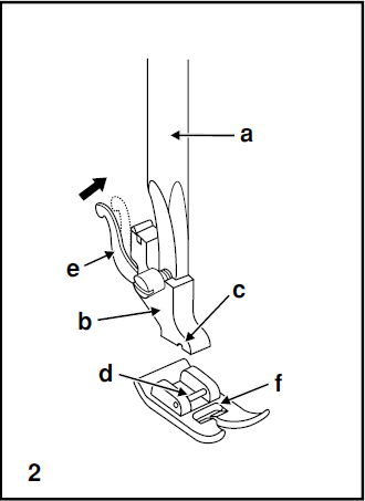 Singer 50T8-E99670 Sewing Machine User Manual 14