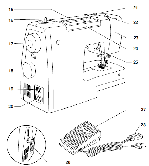 Singer 50T8-E99670 Sewing Machine User Manual 2