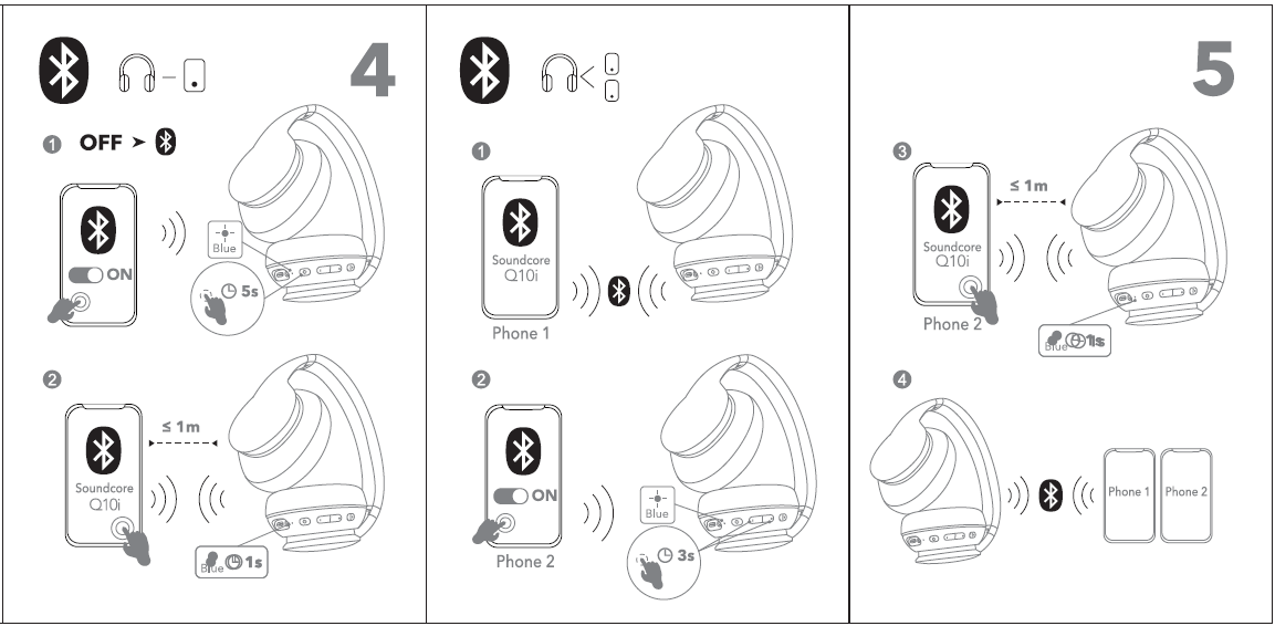 SoundCore Life 2 NEO Wireless Headphones-2