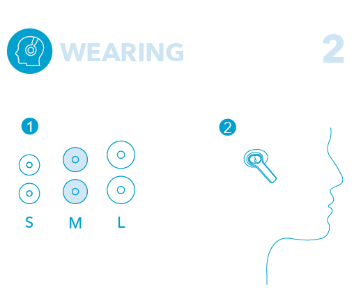 SoundCore Life P2I A3991R Wireless Earbuds-2