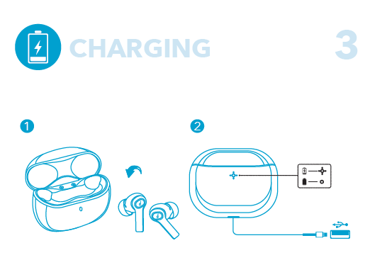 SoundCore Life P2I A3991R Wireless Earbuds-3