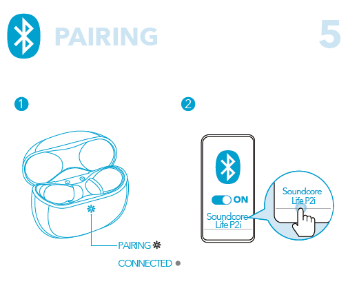 SoundCore Life P2I A3991R Wireless Earbuds-5