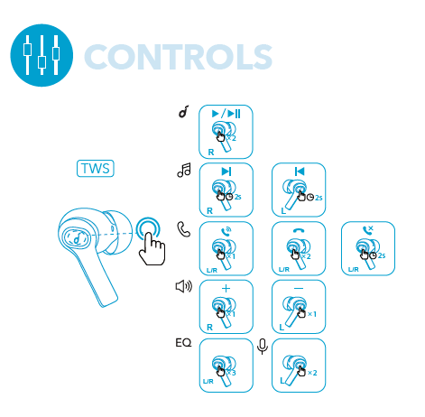 SoundCore Life P2I A3991R Wireless Earbuds-6