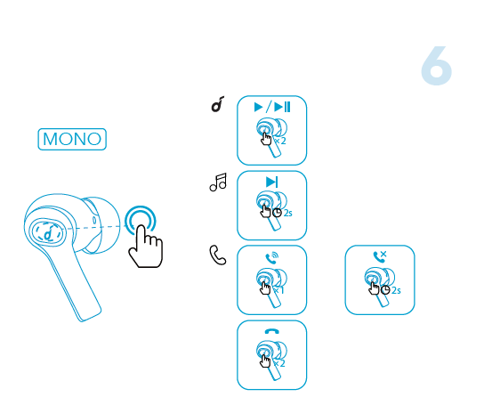 SoundCore Life P2I A3991R Wireless Earbuds-7
