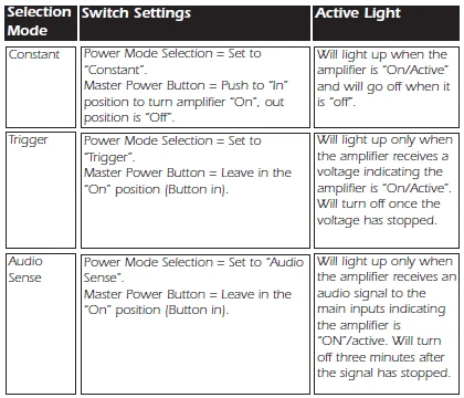 SpeakerCraft Big Bang BB865 Multi Channel Power Amplifier-8