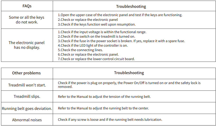 Star Power AS01 Folding Treadmill User Manual 14