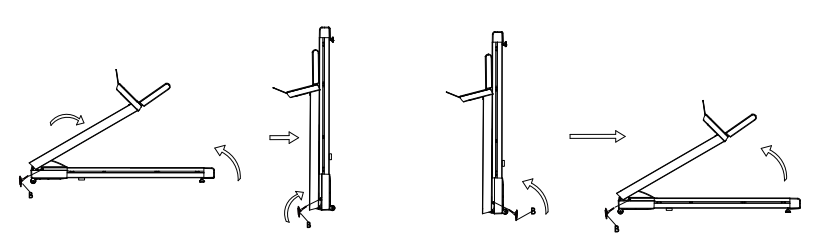 Star Power AS01 Folding Treadmill User Manual 7