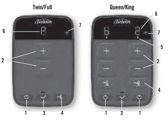 Sunbeam IMCNT-D Connected Heated Bedding User Manual Sunbeam IMCNT-D Connected Heated Bedding-3