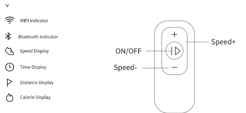 SupeRun BA03 Smart Walking Pad Under Desk Treadmill User Manual SupeRun BA03 Smart Walking Pad Under Desk Treadmill User Manual 6
