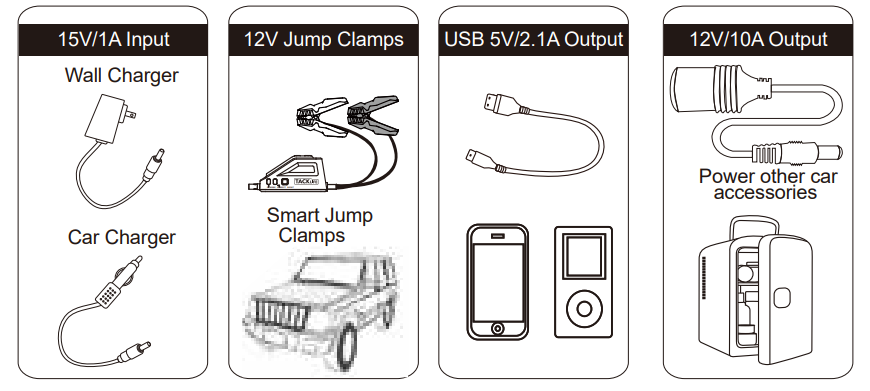 TackLife T8 Pro 1200A Peak 18000mAh Jump Starter User Manual 2