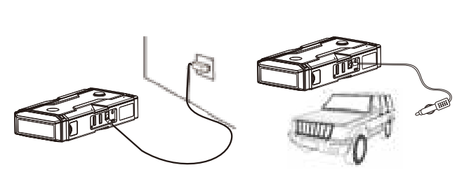 TackLife T8 Pro 1200A Peak 18000mAh Jump Starter User Manual 4