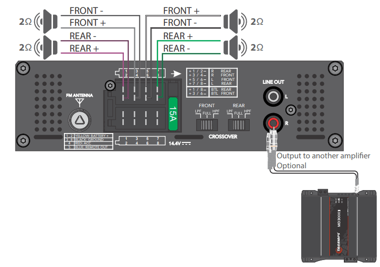Taramps Amplayer 400 Car Stereo Player User Manual 16