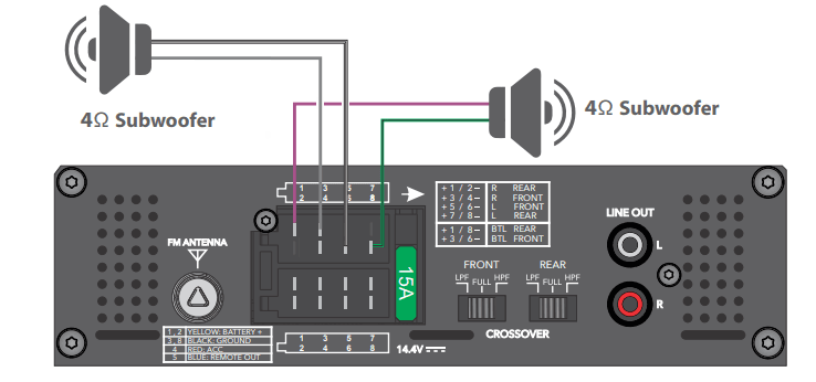 Taramps Amplayer 400 Car Stereo Player User Manual 17