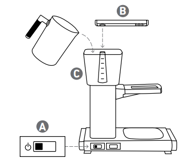 Technivorm Moccamaster 53941 KBGV Select 10-Cup Coffee Maker-10