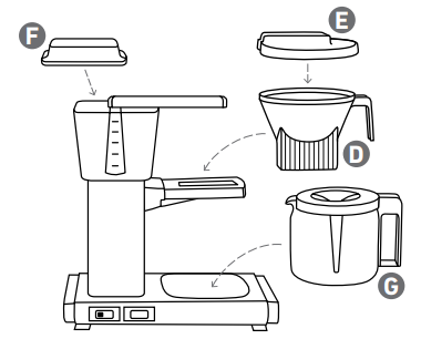 Technivorm Moccamaster 53941 KBGV Select 10-Cup Coffee Maker-12