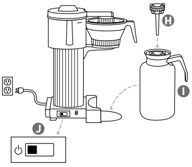 Technivorm Moccamaster 53941 KBGV Select 10-Cup Coffee Maker-42