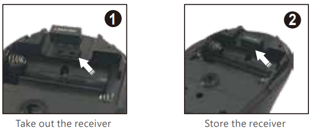 Tecknet M002 Wireless Mouse-5