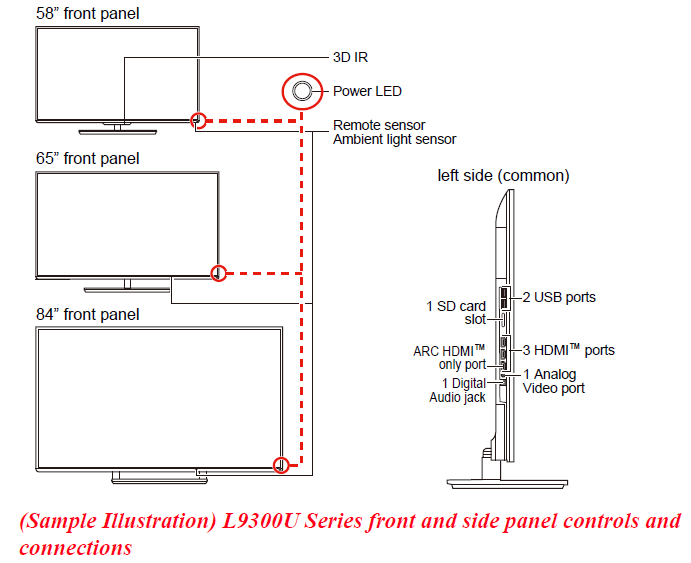 Toshiba 65L9300U Digital LED Television-1